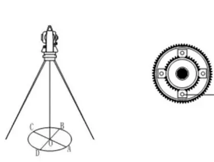 Gwialen Ganoli Ffibr Carbon